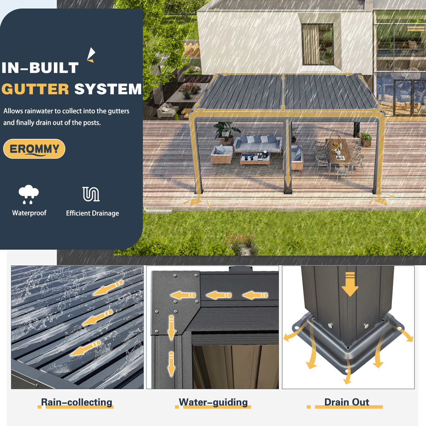Pergola with Waterproof Roof Panels – Grey 3.6x4.8m(12x16FT)