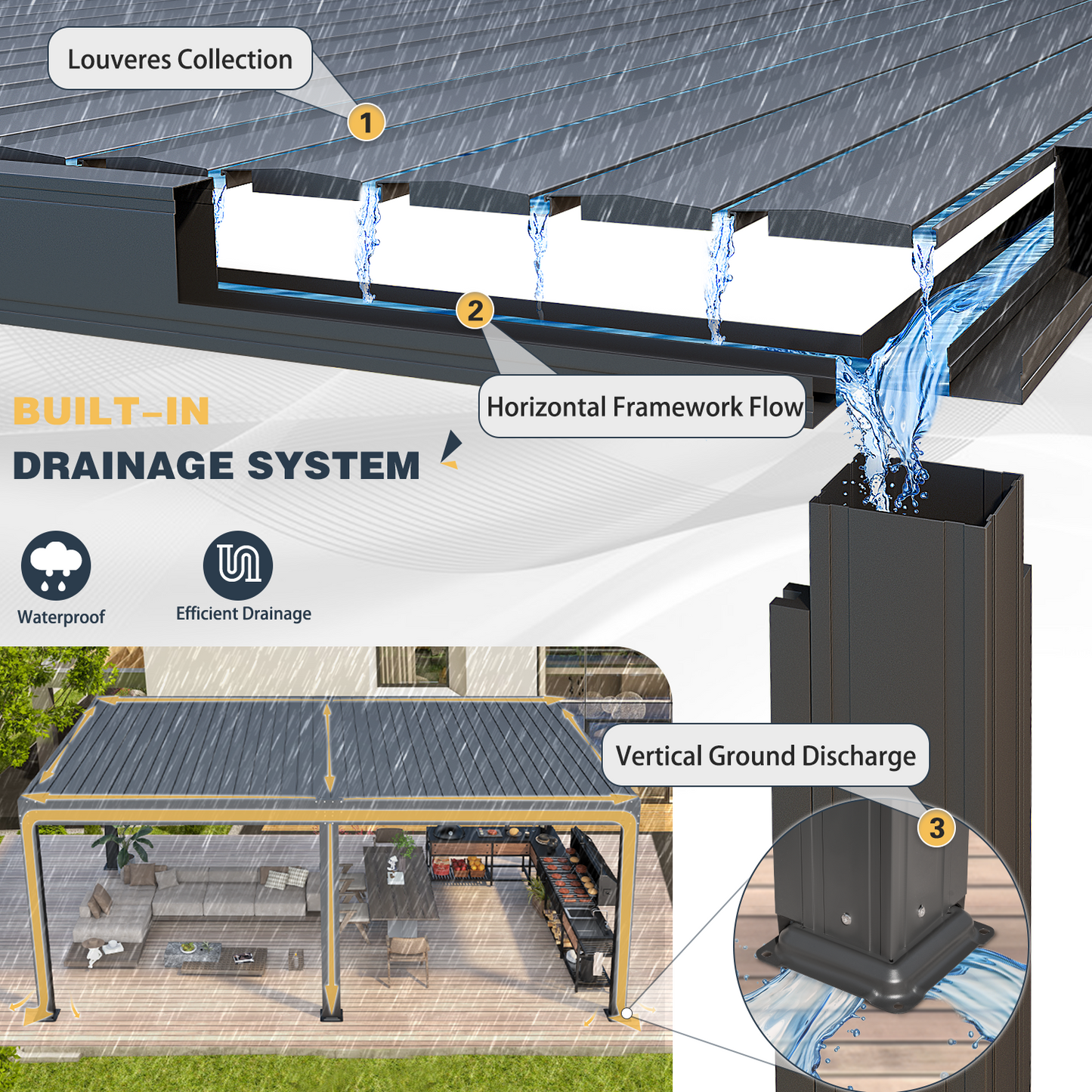 Large Aluminum Pergola with Louvered Canopy – Grey 3.6x6.1m(12x20FT)