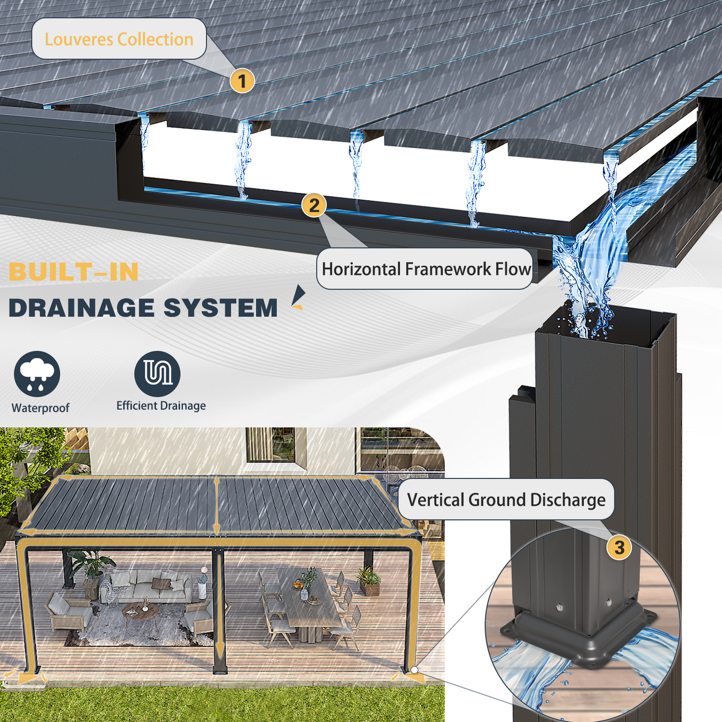 Aluminum Louvered Pergola with Pull-down Screen – Grey 3x6m(10x20FT)