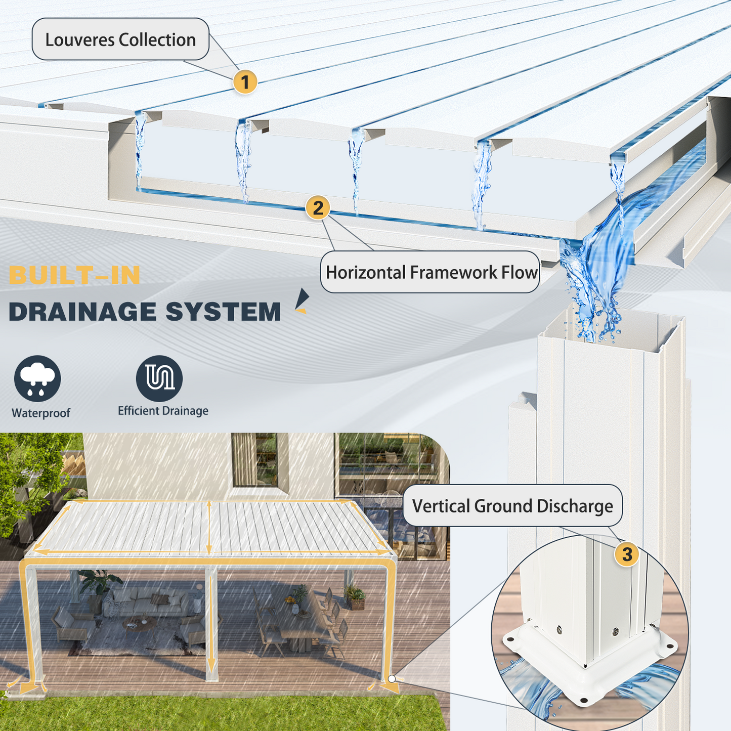 Large Aluminum Pergola with Louvered Canopy – White 3.6x6.1m(12x20FT)