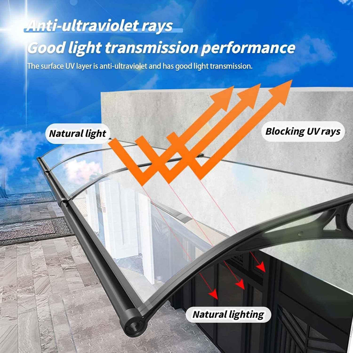 Transparent polycarbonate awning blocking UV rays while letting natural light through, Kings Awning