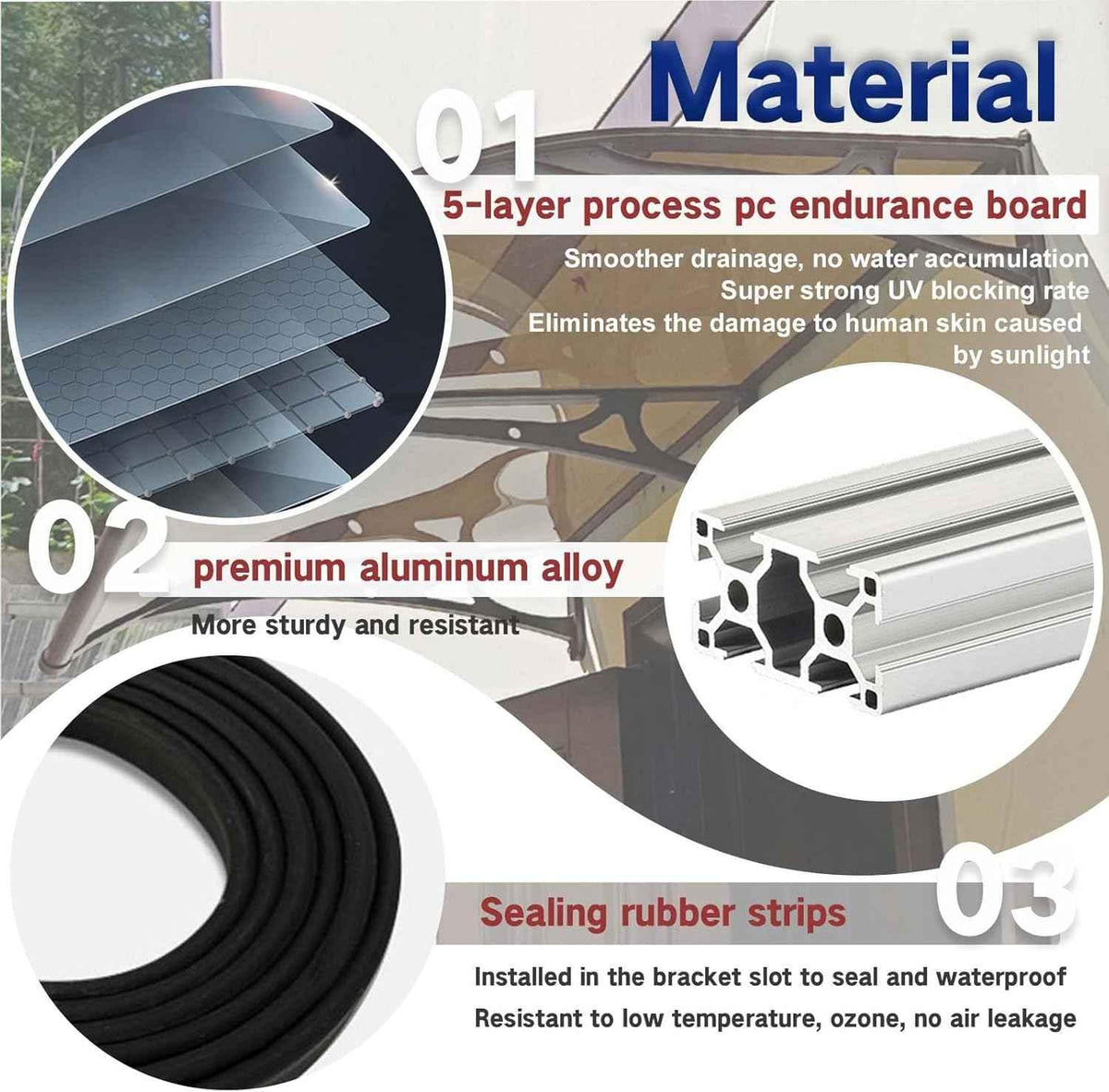 Kings Awning materials: 5-layer PC board, premium aluminum alloy frame, sealing rubber strips
