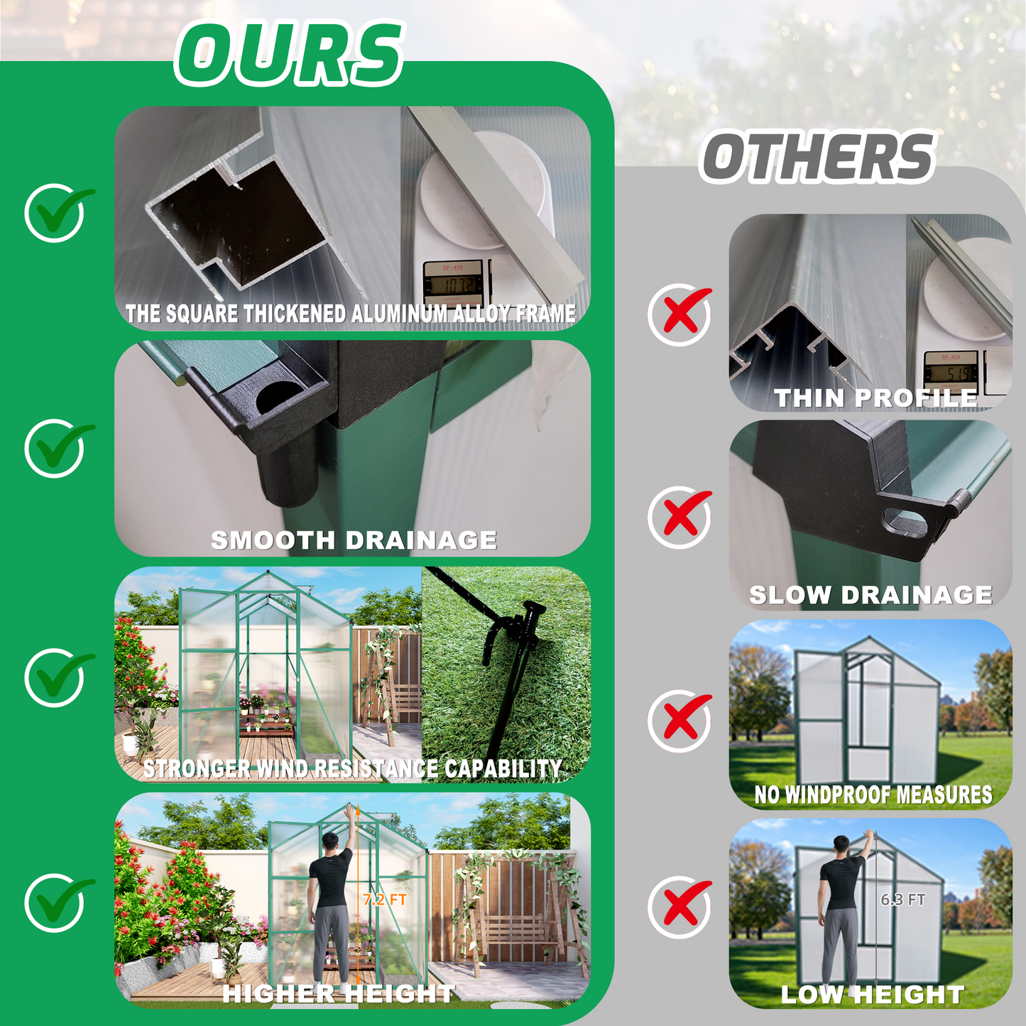 6x6 FT (1.83*1.83m) Green - greenhouse kit - product detail image 7 - Kings Awning Australia