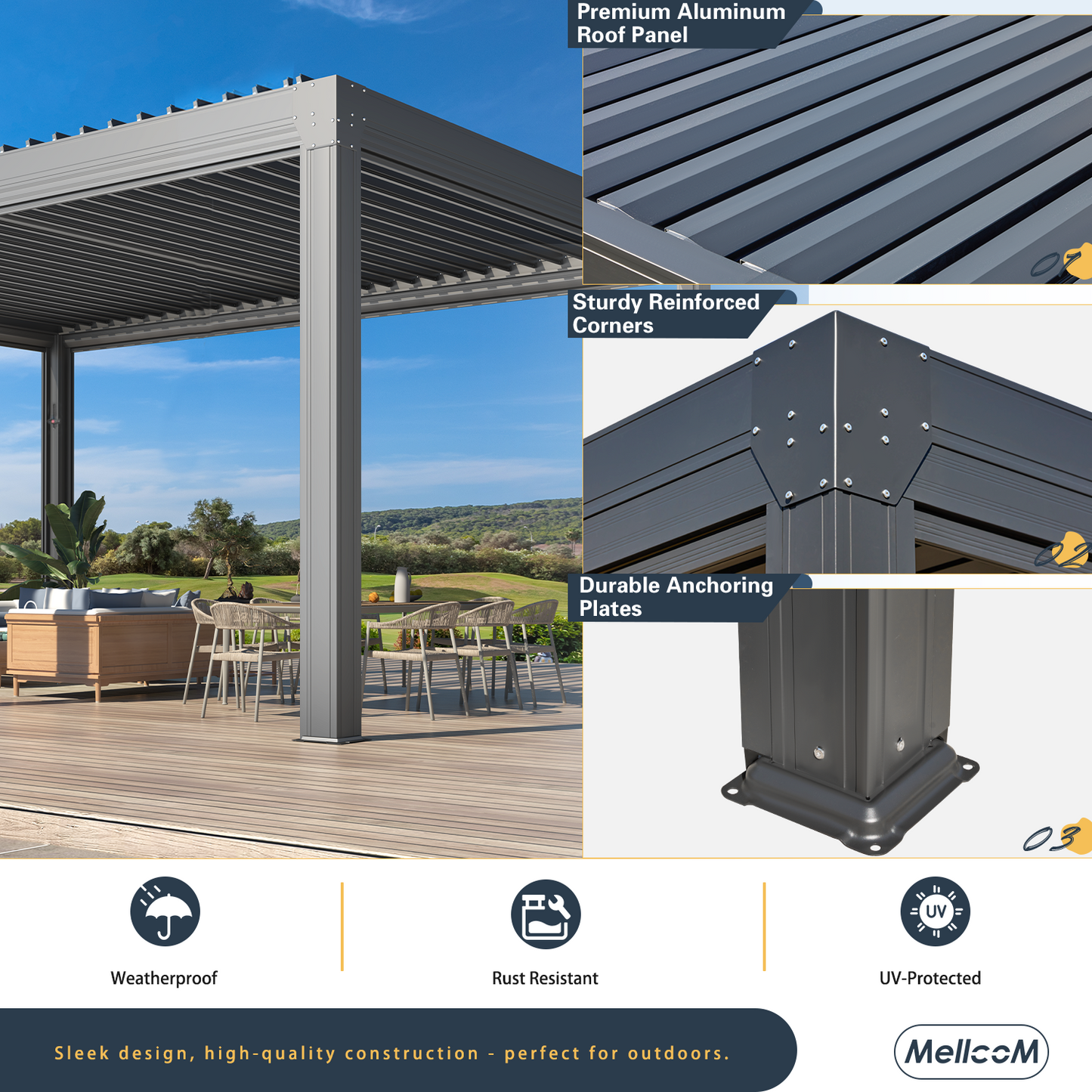 Pergola with Waterproof Roof Panels – Grey 3.6x4.8m(12x16FT)