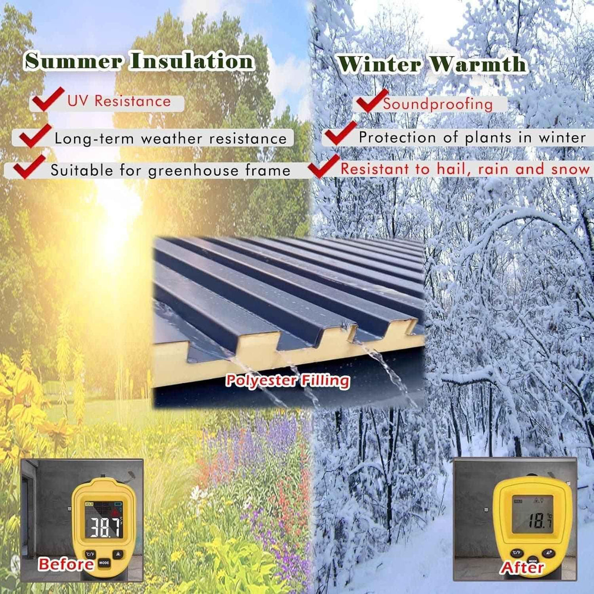 Insulated awning roof panel with polyester filling, showing summer and winter protection benefits for greenhouse or patio, Kings Awning.