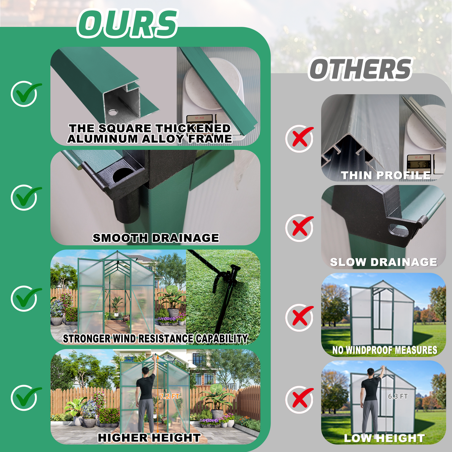 6x8 FT (1.8x2.4m) Green - greenhouse kit - product detail image 5 - Kings Awning Australia