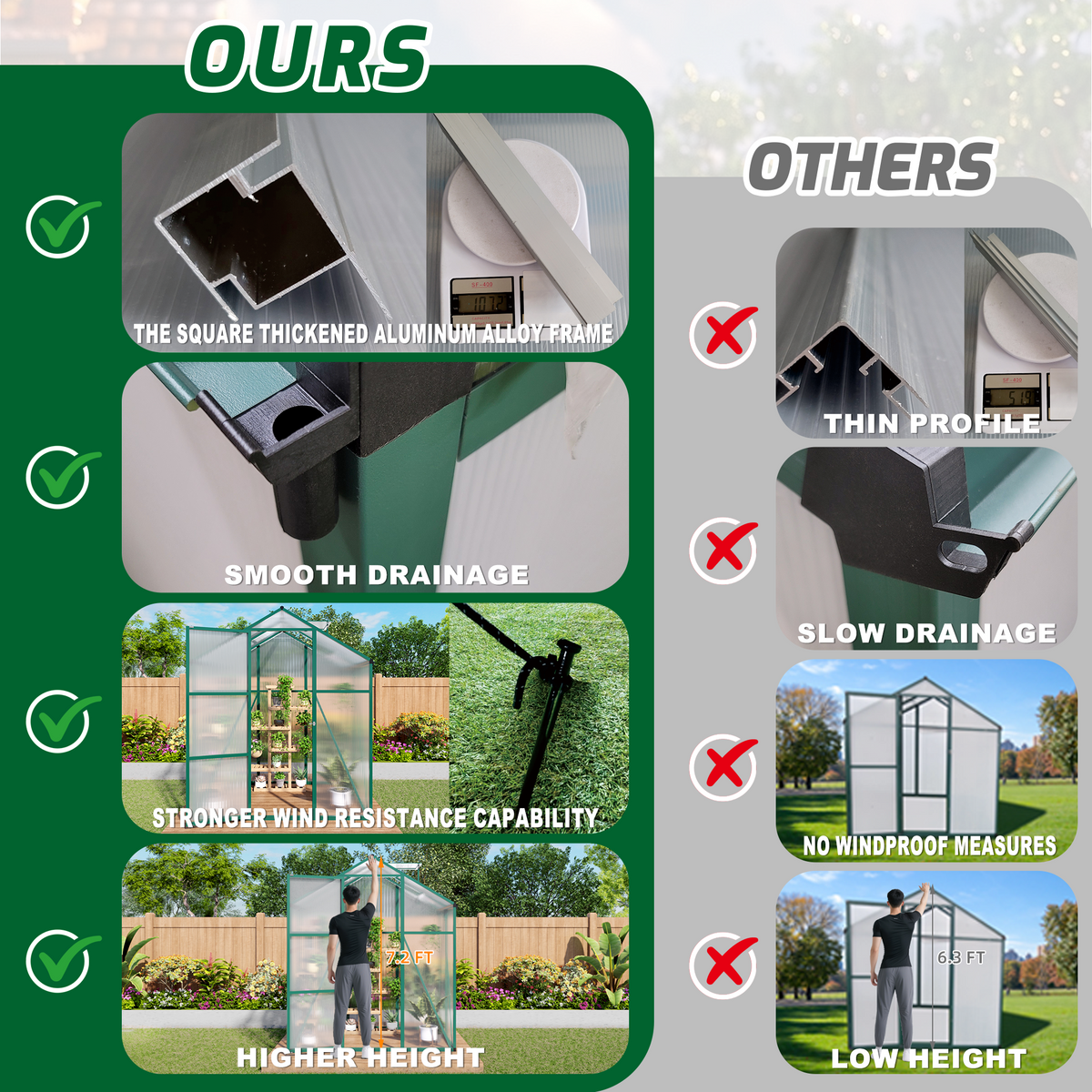 6x4 FT(1.83*1.21m) Green - greenhouse kit - product detail image 7 - Kings Awning Australia